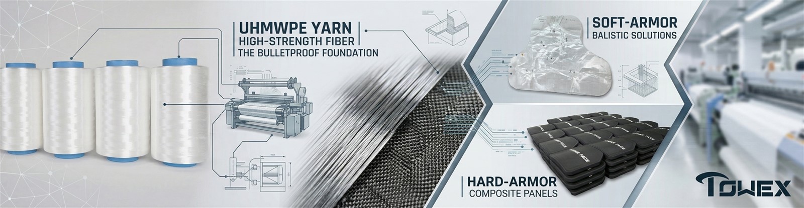 Soft and Hard UHMWPE UD Series 2 Soft and Hard UHMWPE UD Series 2