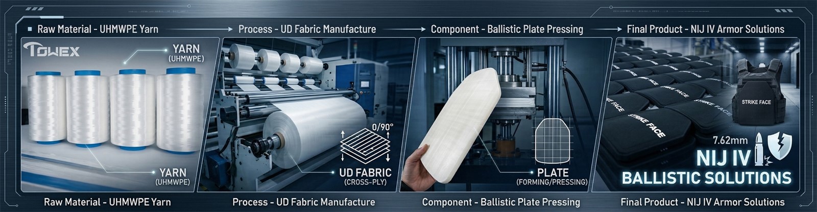 Ultra-Rigid UD NIJ IV Armor Solution Ultra-Rigid UD NIJ IV Armor Solution