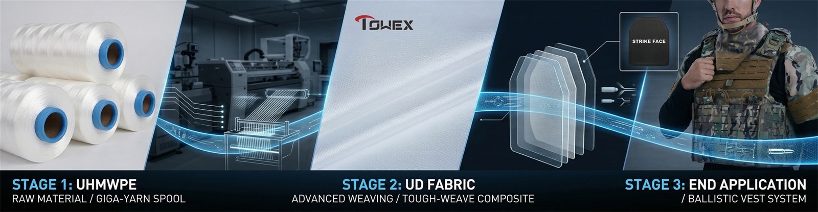 TOWEX UHMWPE Ballistic Vests TOWEX UHMWPE Ballistic Vests